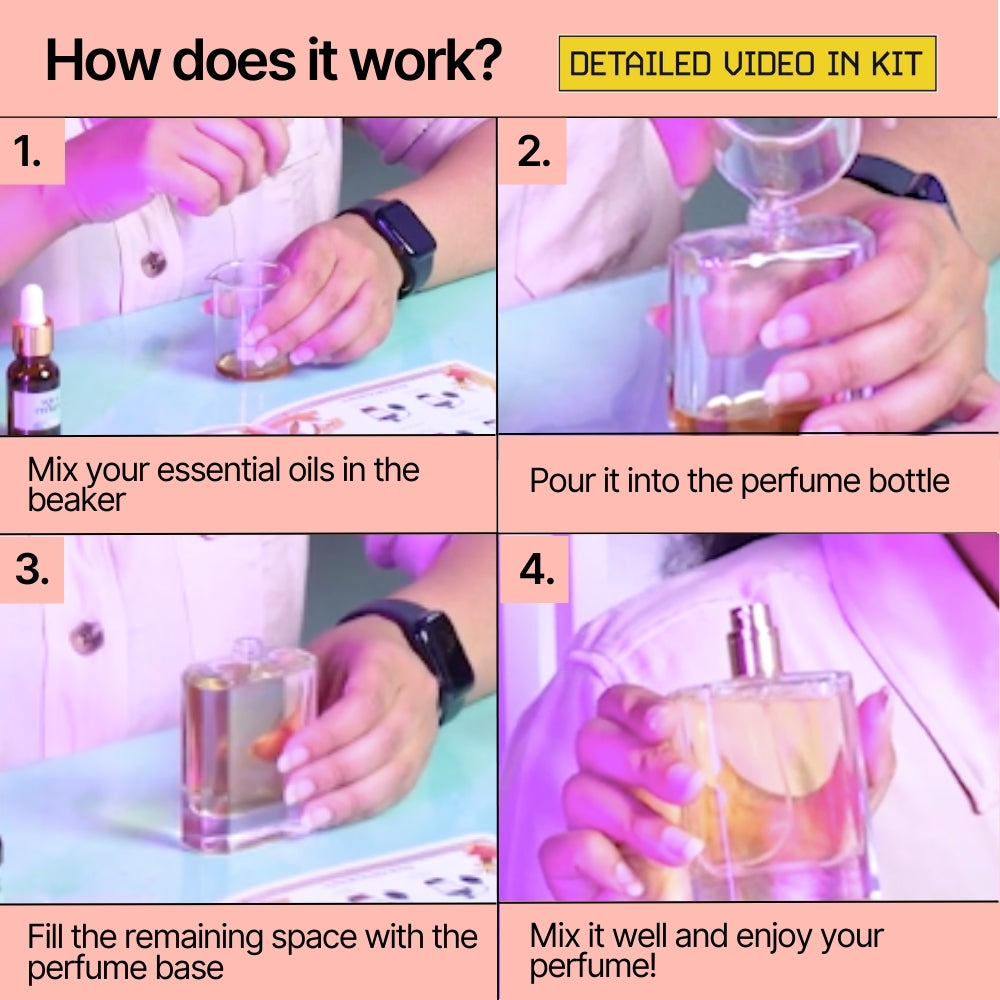 DIY Mini Perfume Kit