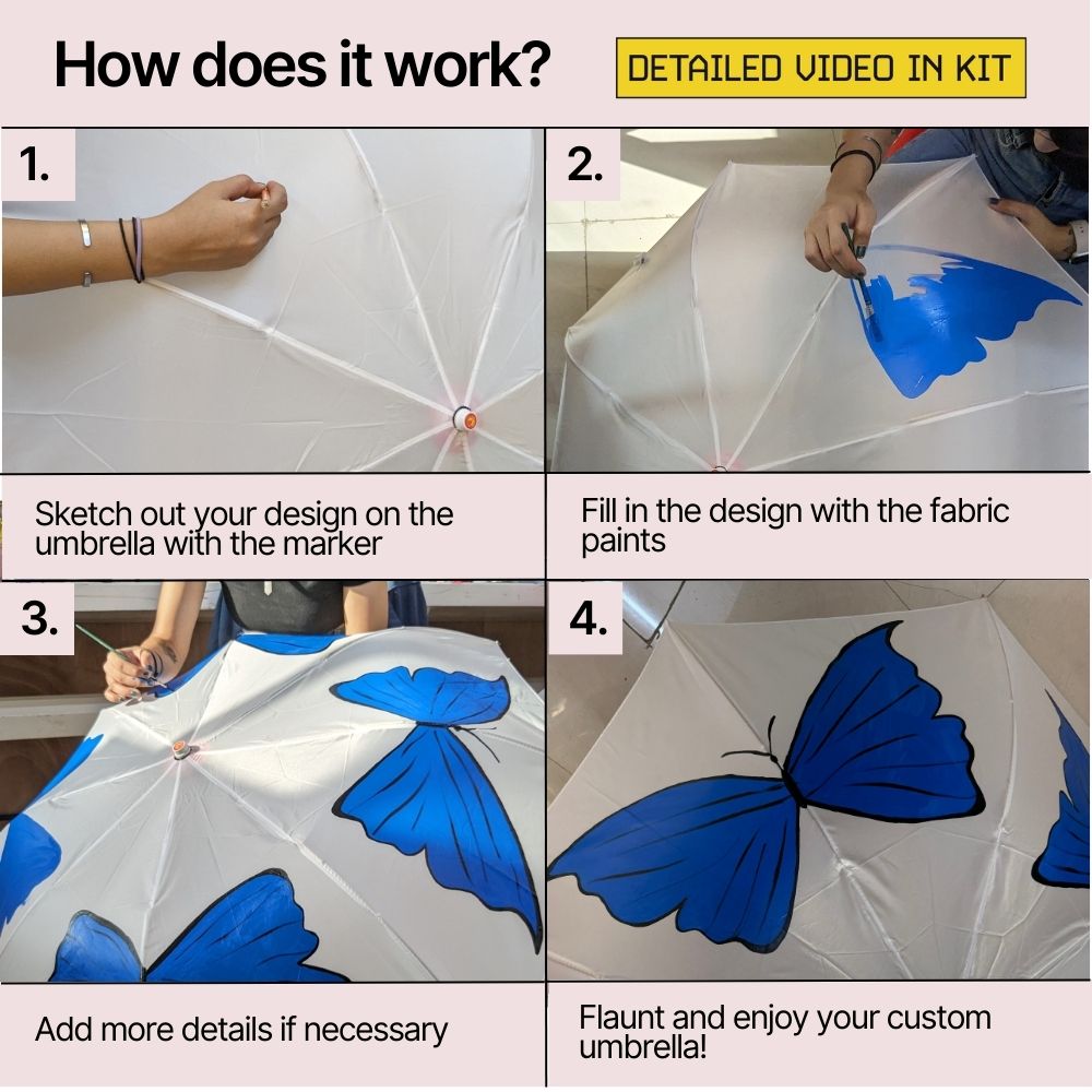 DIY Umbrella Painting Kit