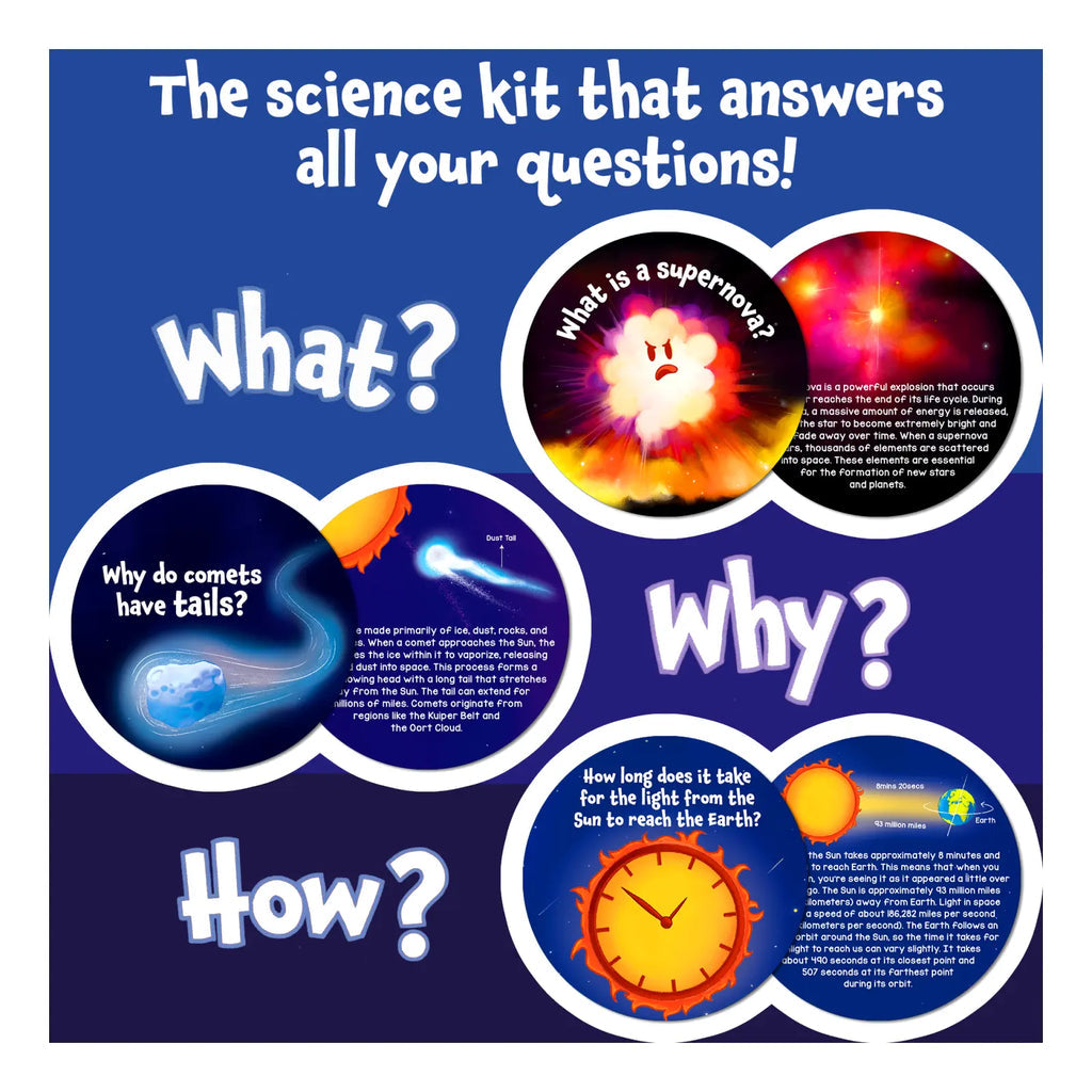 Science Snippets - All About Space